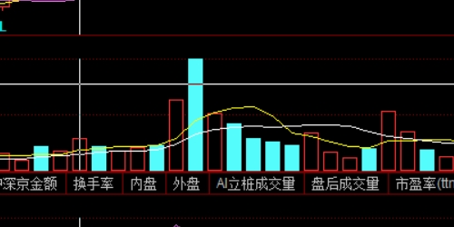 场外配资的优势与风险，你了解多少？