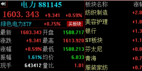 掌握配资技巧，轻松打造你的财富未来