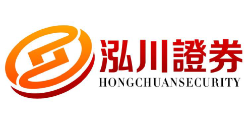 黄金投资者必看：期货配资新攻略