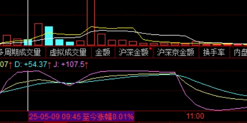 配资门户网